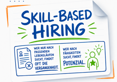 Skill-based Hiring