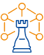 Strategie-Entwicklung